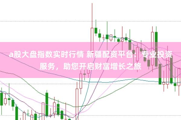 a股大盘指数实时行情 新疆配资平台：专业投资服务，助您开启财富增长之旅