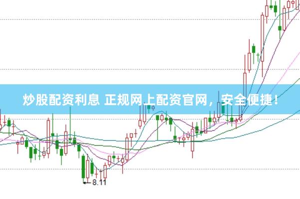 炒股配资利息 正规网上配资官网，安全便捷！