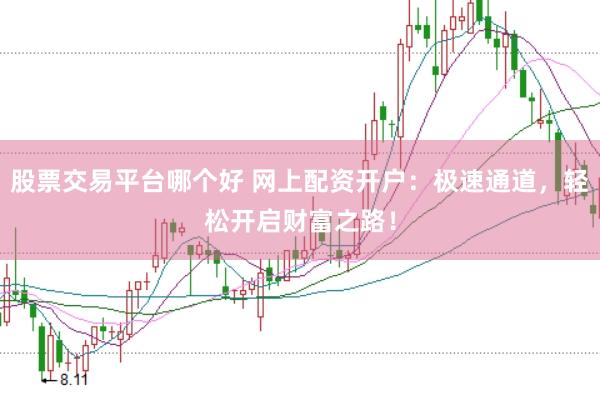股票交易平台哪个好 网上配资开户：极速通道，轻松开启财富之路！