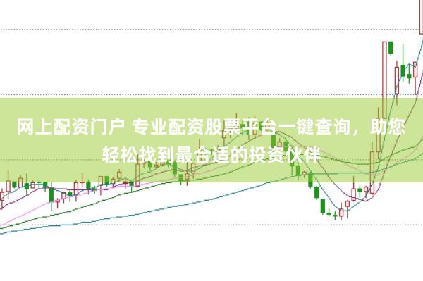 网上配资门户 专业配资股票平台一键查询，助您轻松找到最合适的投资伙伴
