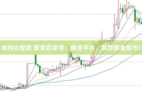 结构化配资 配资百家号：精选平台，助您掘金股市！