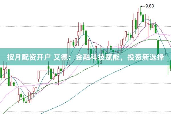 按月配资开户 艾德：金融科技赋能，投资新选择
