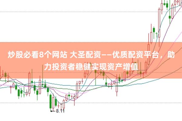 炒股必看8个网站 大圣配资——优质配资平台，助力投资者稳健实现资产增值