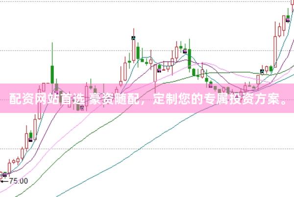 配资网站首选 豪资随配，定制您的专属投资方案。