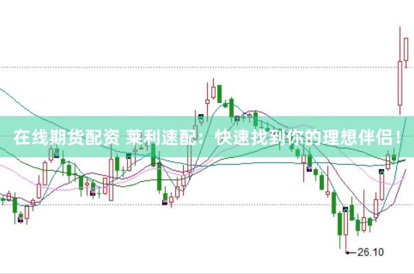 在线期货配资 莱利速配：快速找到你的理想伴侣！