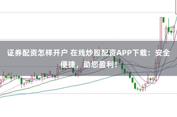 证券配资怎样开户 在线炒股配资APP下载：安全便捷，助您盈利！