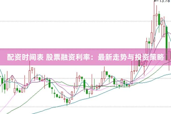 配资时间表 股票融资利率：最新走势与投资策略
