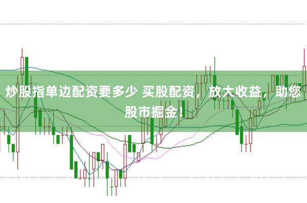 炒股指单边配资要多少 买股配资，放大收益，助您股市掘金！