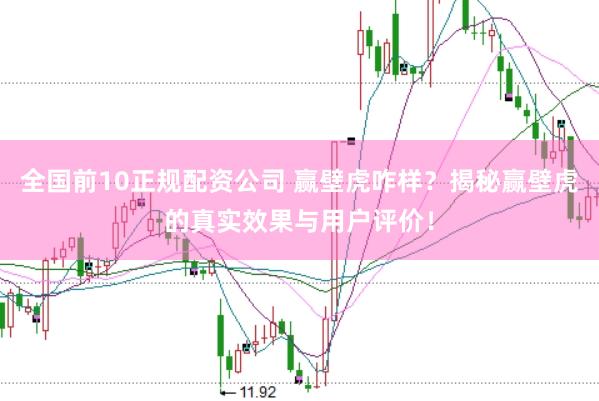 全国前10正规配资公司 赢壁虎咋样？揭秘赢壁虎的真实效果与用户评价！