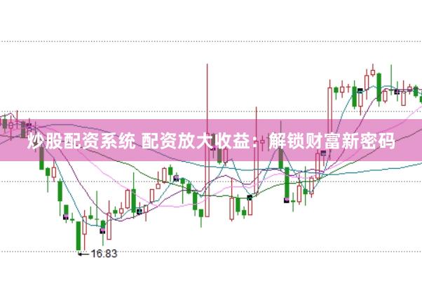 炒股配资系统 配资放大收益：解锁财富新密码