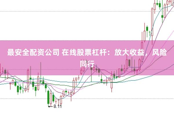 最安全配资公司 在线股票杠杆：放大收益，风险同行