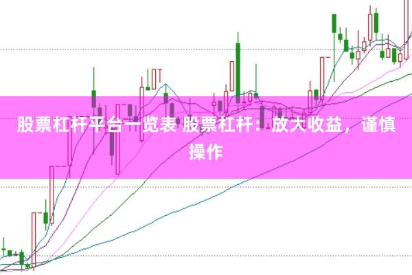 股票杠杆平台一览表 股票杠杆：放大收益，谨慎操作