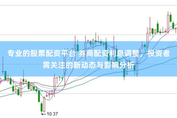 专业的股票配资平台 券商配资利息调整，投资者需关注的新动态与影响分析