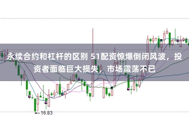 永续合约和杠杆的区别 51配资惊爆倒闭风波，投资者面临巨大损失，市场震荡不已