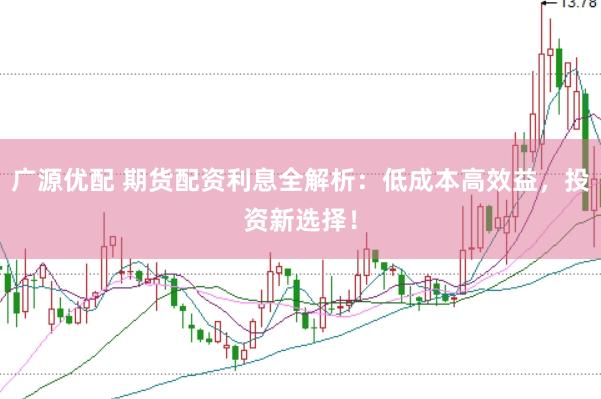 广源优配 期货配资利息全解析：低成本高效益，投资新选择！