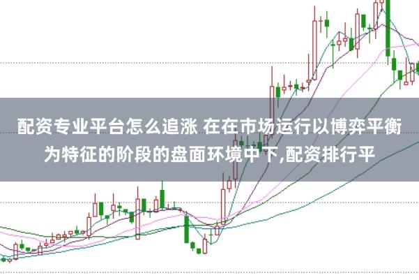 配资专业平台怎么追涨 在在市场运行以博弈平衡为特征的阶段的盘面环境中下,配资排行平
