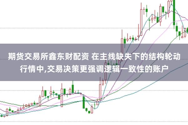 期货交易所鑫东财配资 在主线缺失下的结构轮动行情中，交易决策更强调逻辑一致性的账户