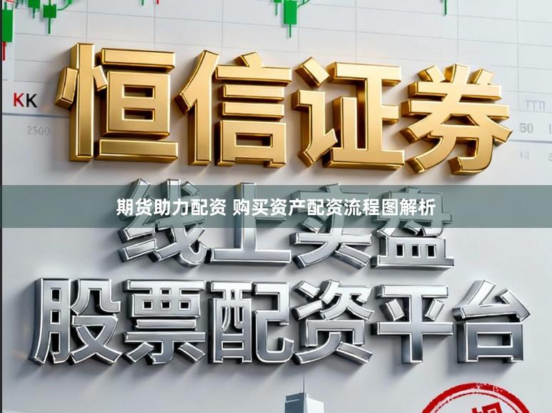 期货助力配资 购买资产配资流程图解析